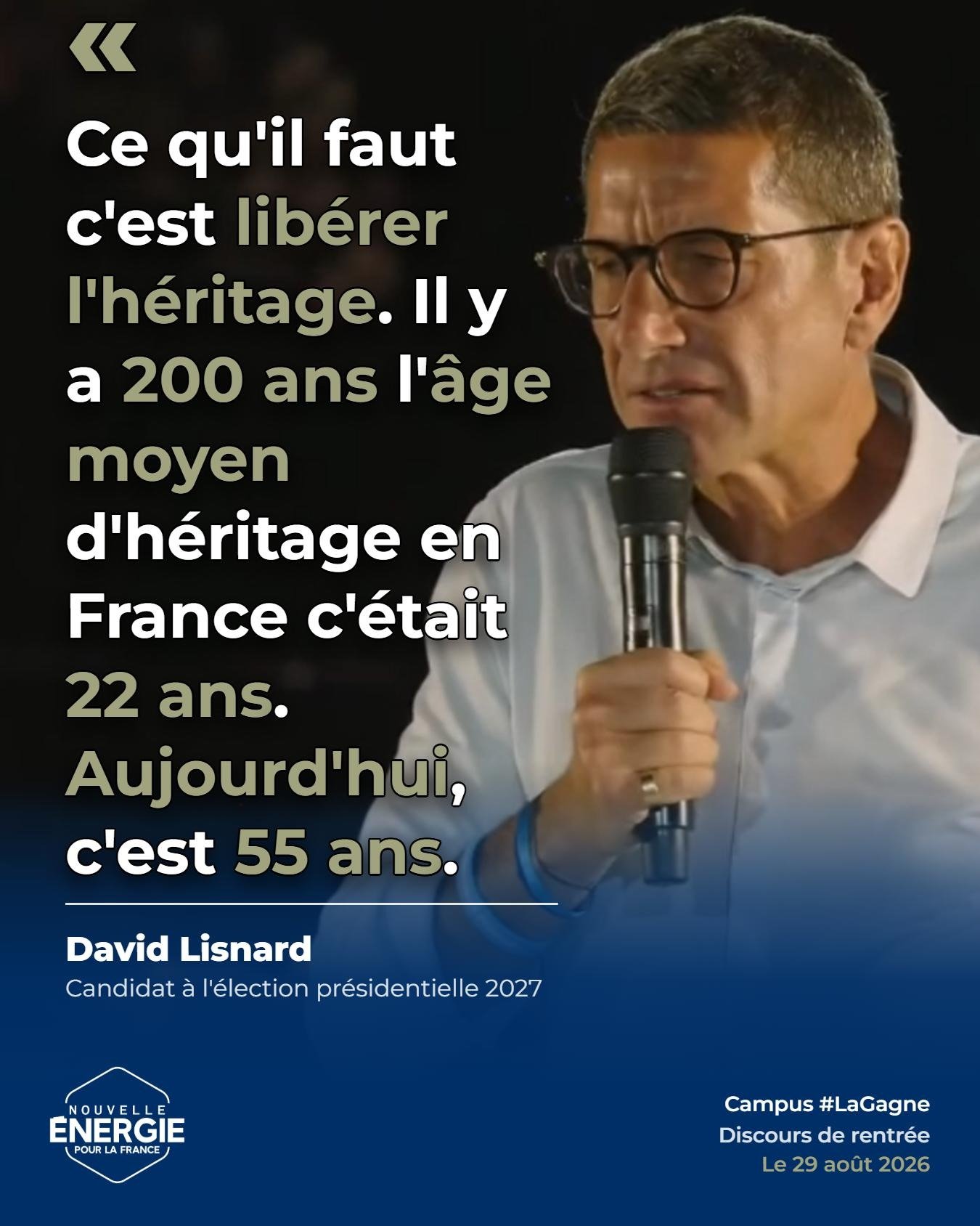 Affiche : Ce qu'il faut, c'est libérer l'héritage. Il y a 200 ans, l'âge moyen d'hérita...